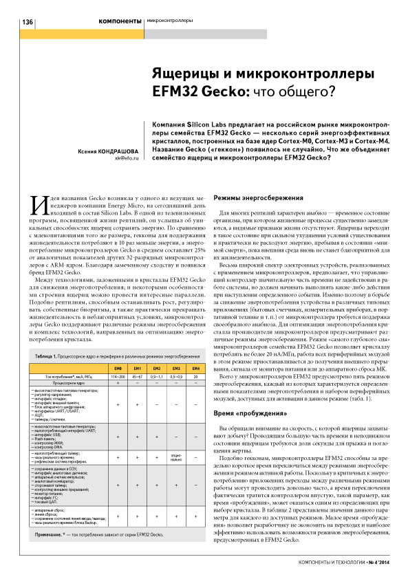 Ящерицы и микроконтроллеры EFM32 Gecko: что общего?