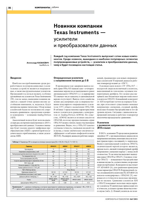 Новинки компании Texas Instruments - усилители и преобразователи данных