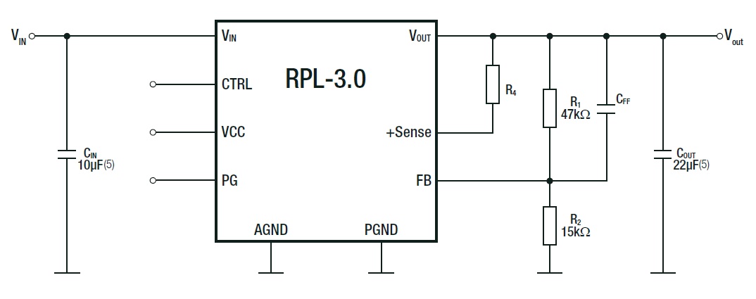 RPL-3.0 схема включения